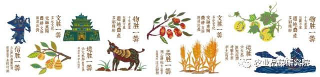 品牌追蹤 | “聊?勝一籌”何以勝一籌？看看山東聊城怎么做(圖4)